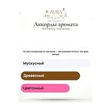 MDCI Parfums Rose de Siwa Парфюмерная вода женская 100 мл фото 6