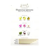 Elizabeth Arden Green Tea Summer Туалетная вода женская 100 мл фото 3
