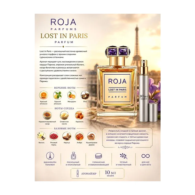 ROJA PARFUMS Lost in Paris Духи унисекс 10 мл Отливант купить