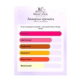 Givenchy Rose Ardente Парфюмерная вода женская 100 мл фото 7
