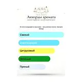 Lacoste Fragrances Lacoste Essential Sport Туалетная вода мужская 75 мл фото 6