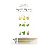 Lacoste Fragrances Lacoste Essential Sport Туалетная вода мужская 75 мл фото 2