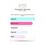 Cacharel Noa Dream Туалетная вода женская 50 мл фото 6
