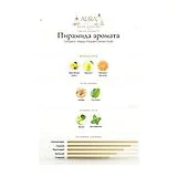 Chopard Happy Chopard Lemon Dulci Парфюмерная вода женская 100 мл фото 3