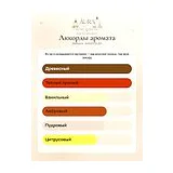 Mancera Instant Crush Парфюмерная вода 120 мл фото 6