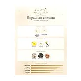 Amouage Blossom Love Парфюмерная вода женская 100 мл фото 3