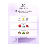 Ella K Parfums Harmattan Парфюмерная вода женская 100 мл фото 3