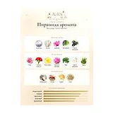 Amouage Dia 40 Woman Духи женские 100 мл фото 3