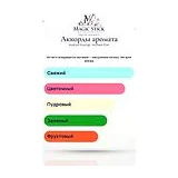 Arabiyat Prestige Mutheer Elixir Парфюмерная вода женская 100 мл фото 6