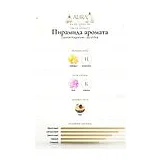 Lacoste Fragrances Joy of Pink Туалетная вода женская 30 мл фото 2