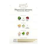 CoSTUME NATIONAL Supergloss Парфюмерная вода женская 50 мл фото 2