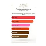Agent Provocateur Fatale Парфюмерная вода 100 мл фото 7