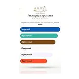 Armaf Club de Nuit Milestone Парфюмерная вода 30 мл фото 8