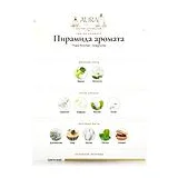 Yves Rocher Magnolia Туалетная вода женская 100 мл фото 2