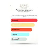 French Avenue SH'MALLOW Fluff Парфюмерная вода женская 100 мл фото 6