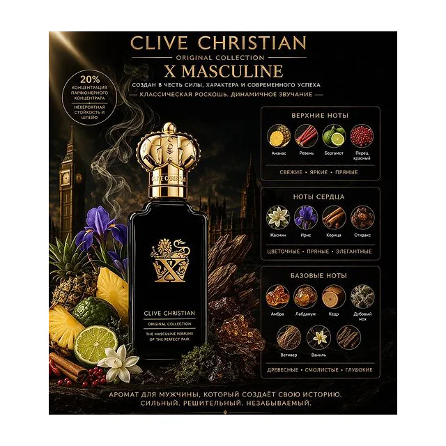 Clive Christian X Masculine Парфюмированная вода для мужчин 100 мл CLIVE CHRISTIAN купить