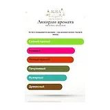 Memo Paris African Rose Парфюмерная вода 75 мл фото 6