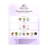BDK Parfums French Bouquet Парфюмерная вода унисекс 100 мл фото 4
