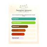Headspace Sauge Headspace Парфюмерная вода унисекс 100 мл фото 6