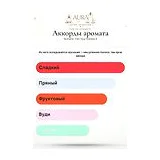 Nishane Fan Your Flames X Духи унисекс 100 мл фото 6