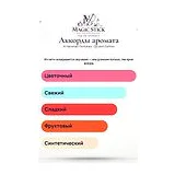 Al Haramain Perfumes Opulent Saffron Парфюмерная вода женская 100 мл фото 4