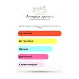 Lacoste Fragrances Touch of Sun Туалетная вода женская 90 мл фото 6