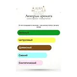 Lacoste Fragrances Challenge Re/Fresh Туалетная вода мужская 75 мл фото 6