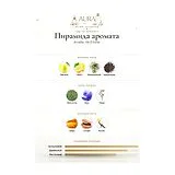 Arcadia No.13 Fever Парфюмерная вода унисекс 100 мл фото 3