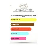 Frederic Malle Editions de Parfums Le Parfum de Therese Парфюмерная вода мужская 50 мл фото 8
