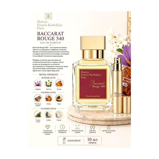 Maison Francis Kurkdjian Baccarat Rouge 540 Парфюмерная вода унисекс 10 мл Отливант купить