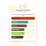 Memo Paris African Leather Парфюмерная вода 75 мл фото 7