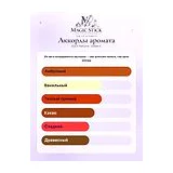 Ella K Parfums Amber K Парфюмерная вода 100 мл фото 6
