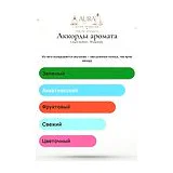 Louis Vuitton Rhapsody Духи унисекс 100 мл фото 6