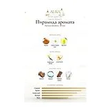 Parfums de Marly Altha r Парфюмерный набор 3 по 10 мл + Кофра фото 2
