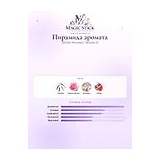 L'Artisan Parfumeur Abyssae 33 Парфюмерная вода унисекс 5 мл фото 2