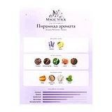 Sospiro Perfumes Tenore Парфюмерная вода унисекс 100 мл фото 3