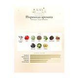 Headspace Sauge Headspace Парфюмерная вода унисекс 100 мл фото 4