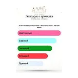 Ormonde Jayne Champaca Духи женские 88 мл фото 10
