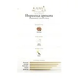 Dolce&Gabbana Devotion Intense Парфюмерная вода женская 100 мл фото 3
