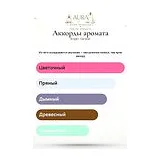 Bvlgari Garanat Парфюмерная вода мужская 100 мл фото 4