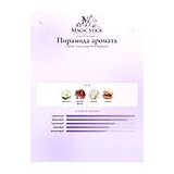 Loewe Aura Loewe Pink Magnolia Парфюмерная вода женская 30 мл фото 3