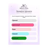 Atkinsons 24 Old Bond Street Triple Extract Одеколон мужской 100 мл фото 8