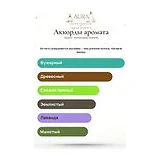 Azzaro pour Homme Туалетная вода мужская 50 мл фото 7