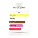 Aurora Scents Monument GOLD Парфюмерная вода унисекс 75 мл фото 7