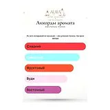 Ella K Parfums Khamsin Парфюмерная вода унисекс 100 мл фото 7