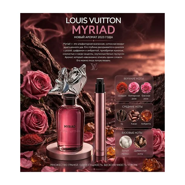 Louis Vuitton Myriad Парфюмерная вода унисекс 10 мл Отливант купить