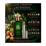 Clive Christian 1872 Masculine Парфюмированная вода для мужчин 15 мл Отливант фото 1