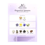 The House of Oud Almond Harmony Парфюмерная вода унисекс 75 мл фото 4