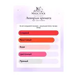 Argos Adonis Awakens Парфюмерная вода унисекс 100 мл фото 6