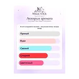 Acca Kappa Black Pepper & Sandalwood Парфюмерная вода унисекс 100 мл фото 7